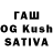 Дистиллят ТГК THC oil Bohdan Molenda